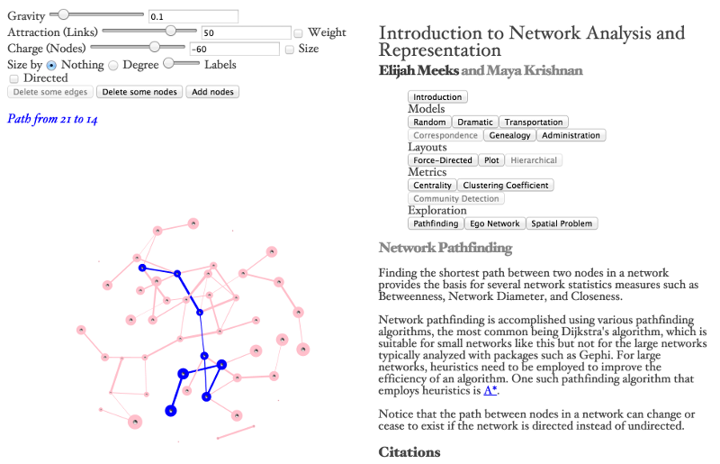 A network toy