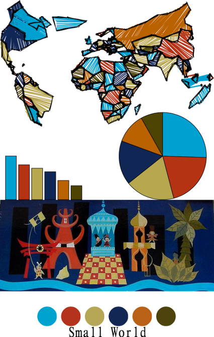 Small World for data visualization