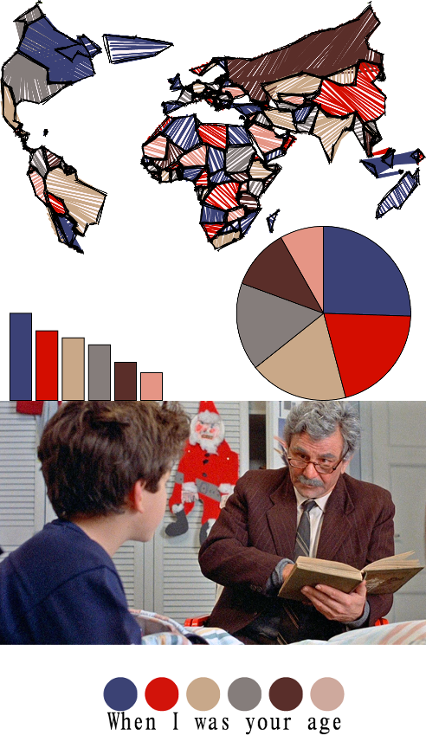 The Princess Bride for data visualization?