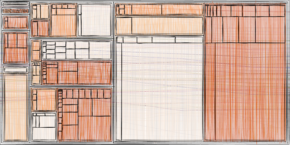 Sketchy Treemap