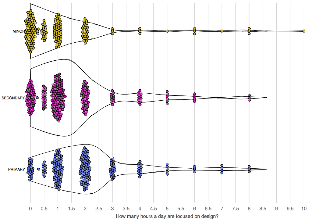 Figure from the original article
