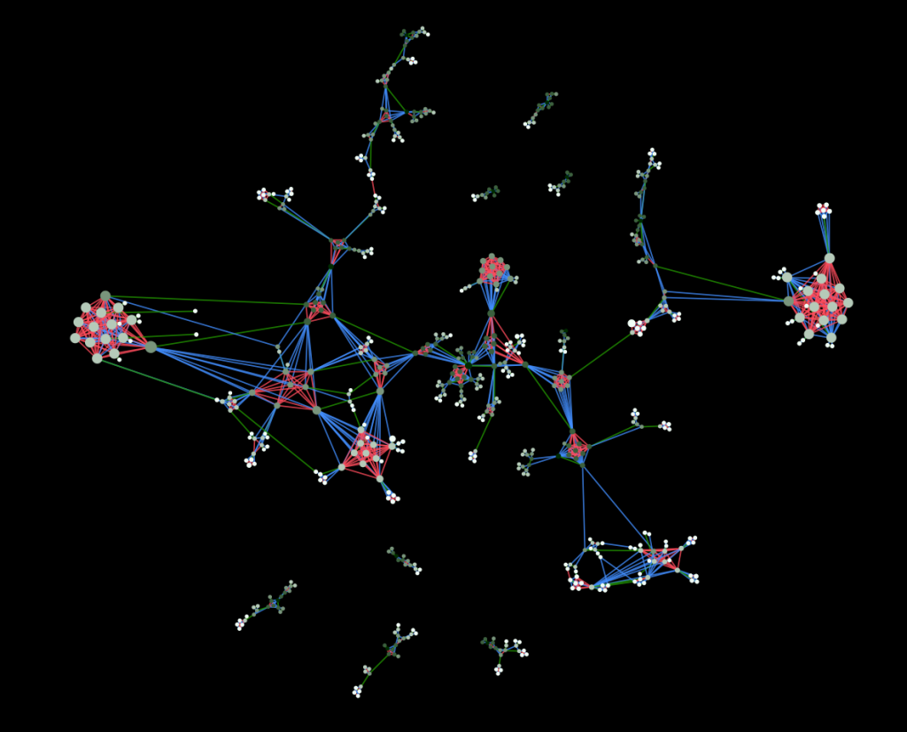 The genealogical network of the Lunar Society