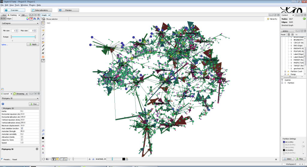 Medieval China in Gephi