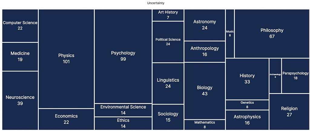 Figure from the original article