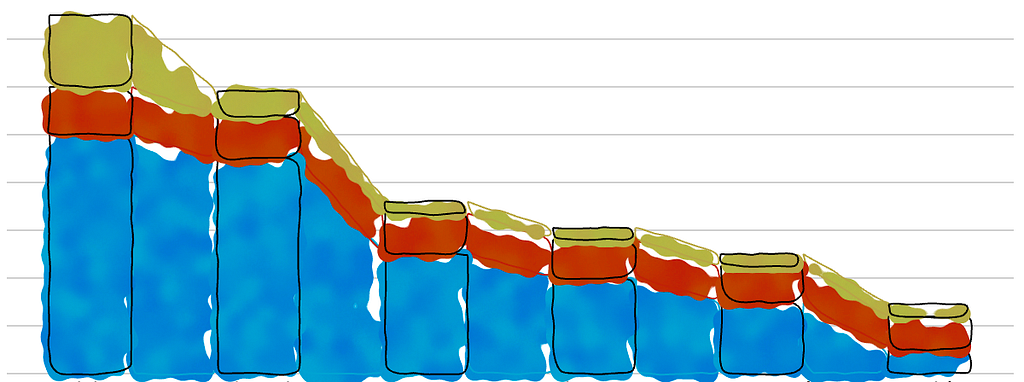 Figure from the original article