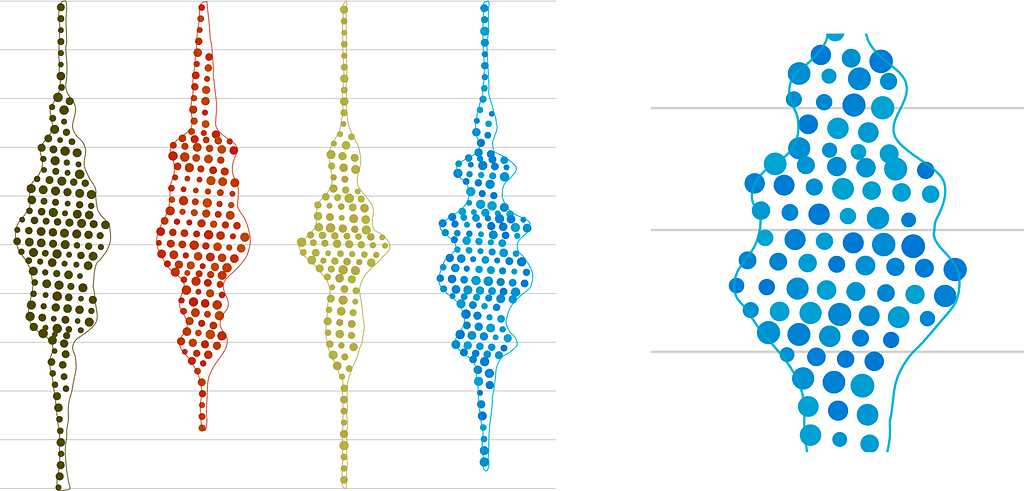 Figure from the original article