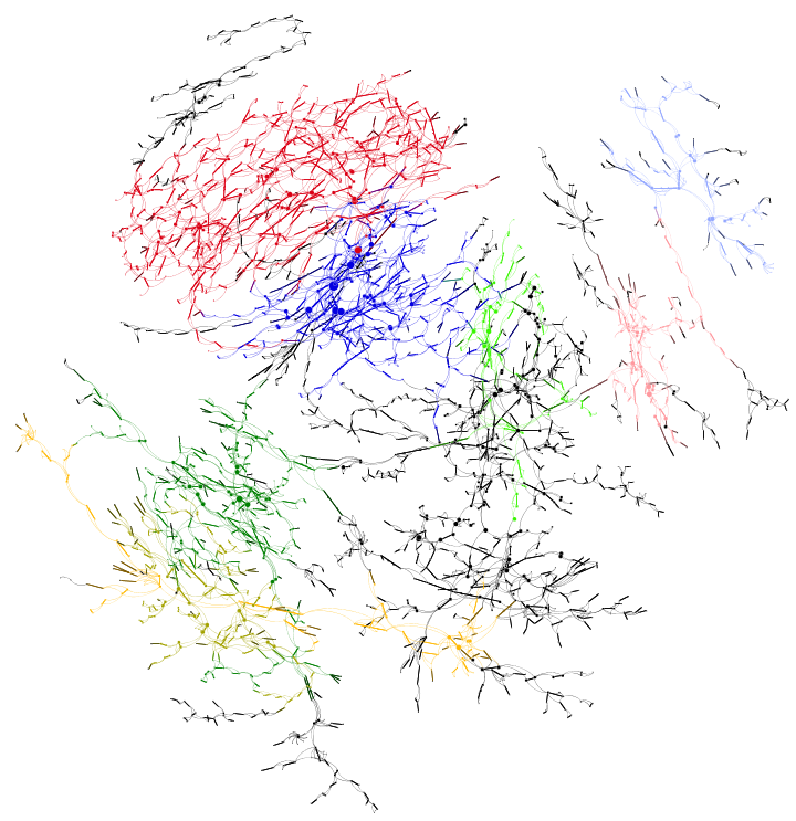 Nested modularity 2