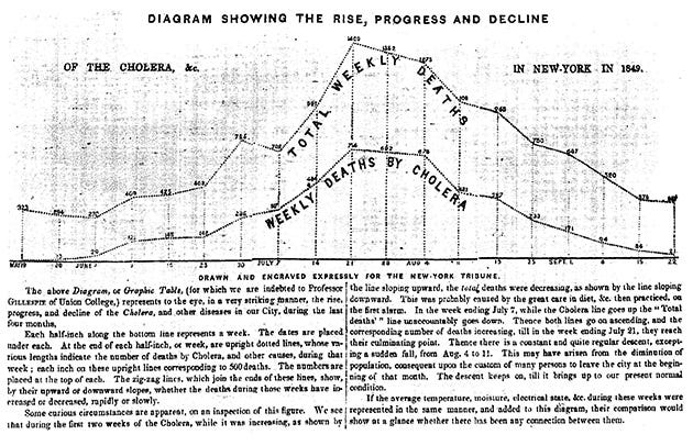 Figure from the original article
