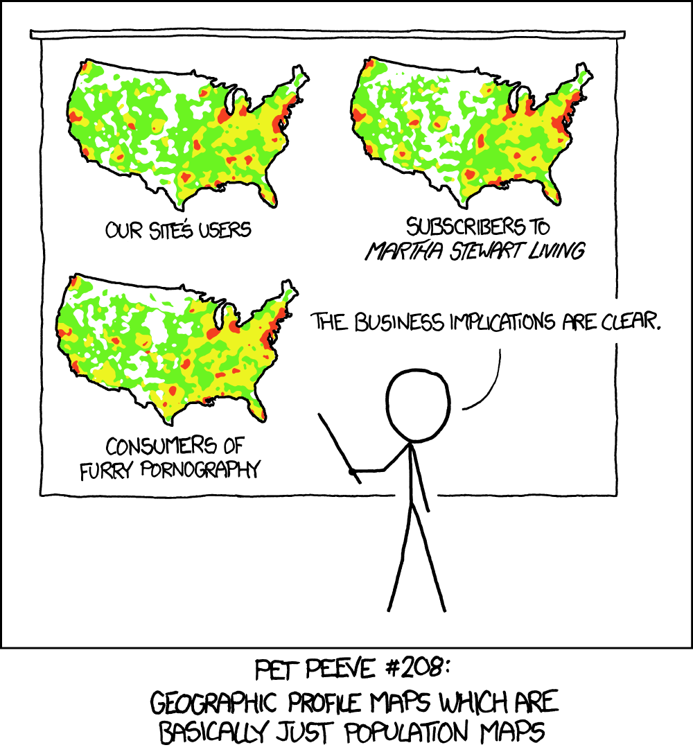 Figure from the original article