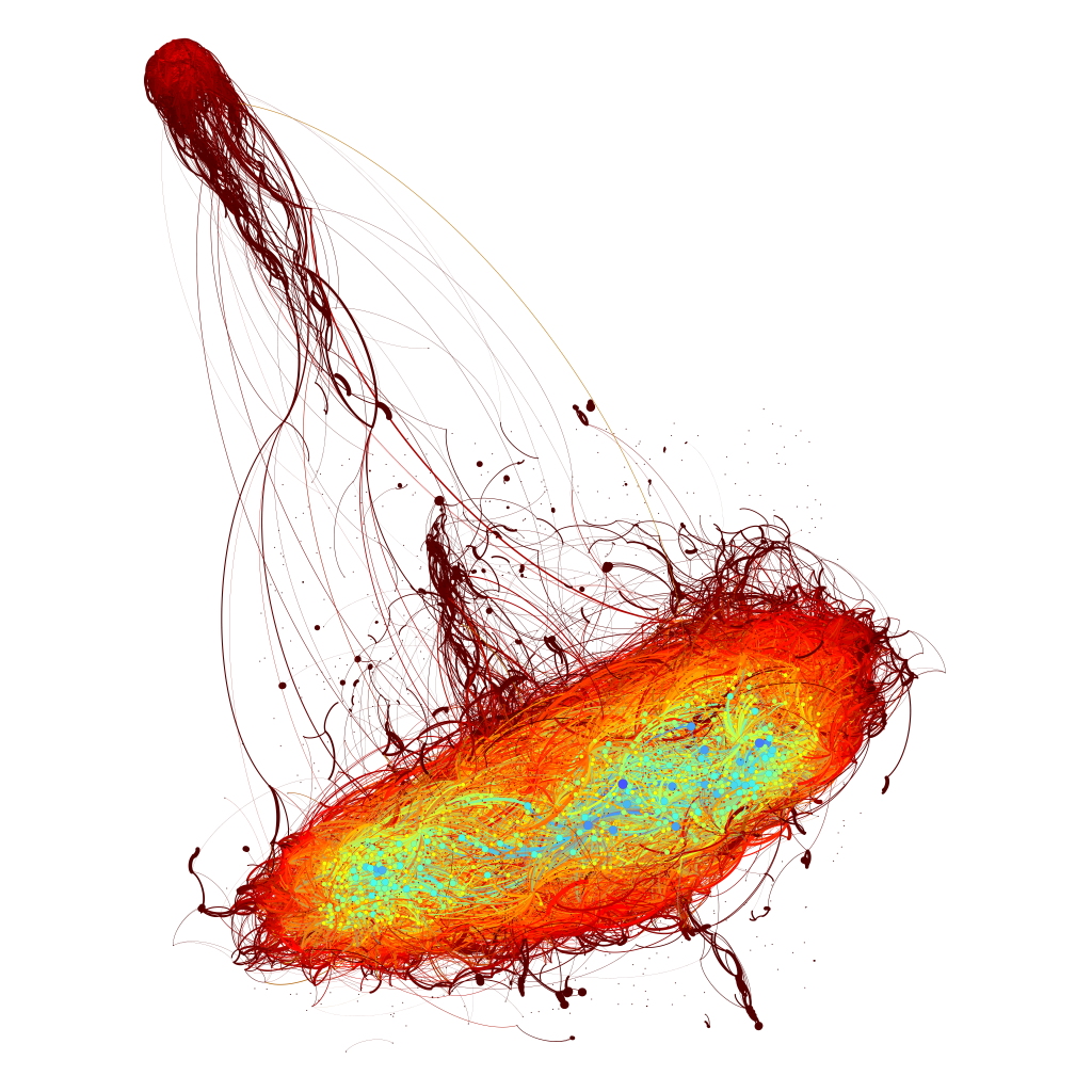 literary network by centrality