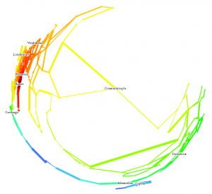 TubeMap Layout in Gephi log-mode centered on Istanbul TubeMap Layout in Gephi log-mode centered on Istanbul