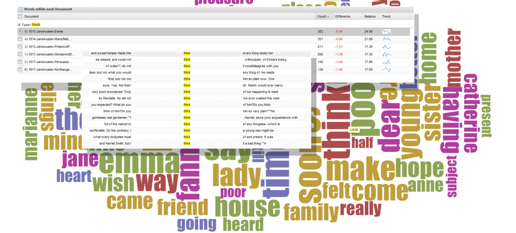 Voyeur toolkit demonstrated at DH11 Visualizing Literary History workshop