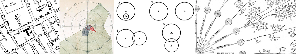 Figure from the original article