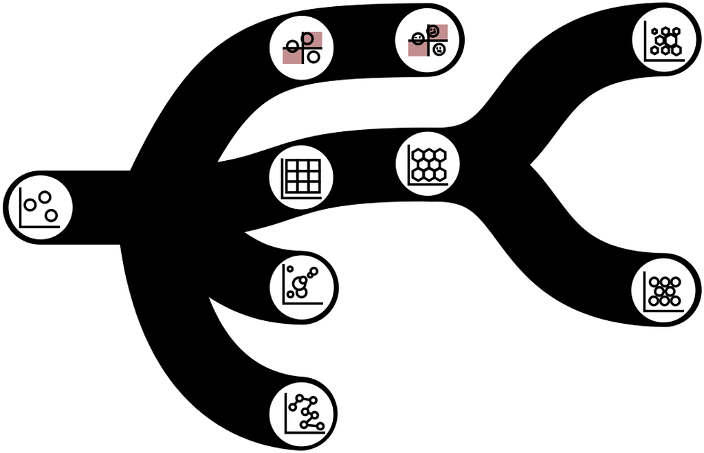 Figure from the original article