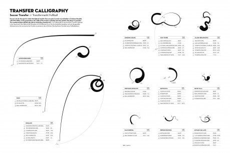 Transfer-Calligraphy-29-May-459x306 Transfer-Calligraphy-29-May-459x306