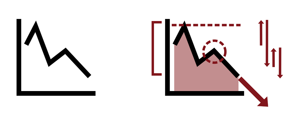 Figure from the original article