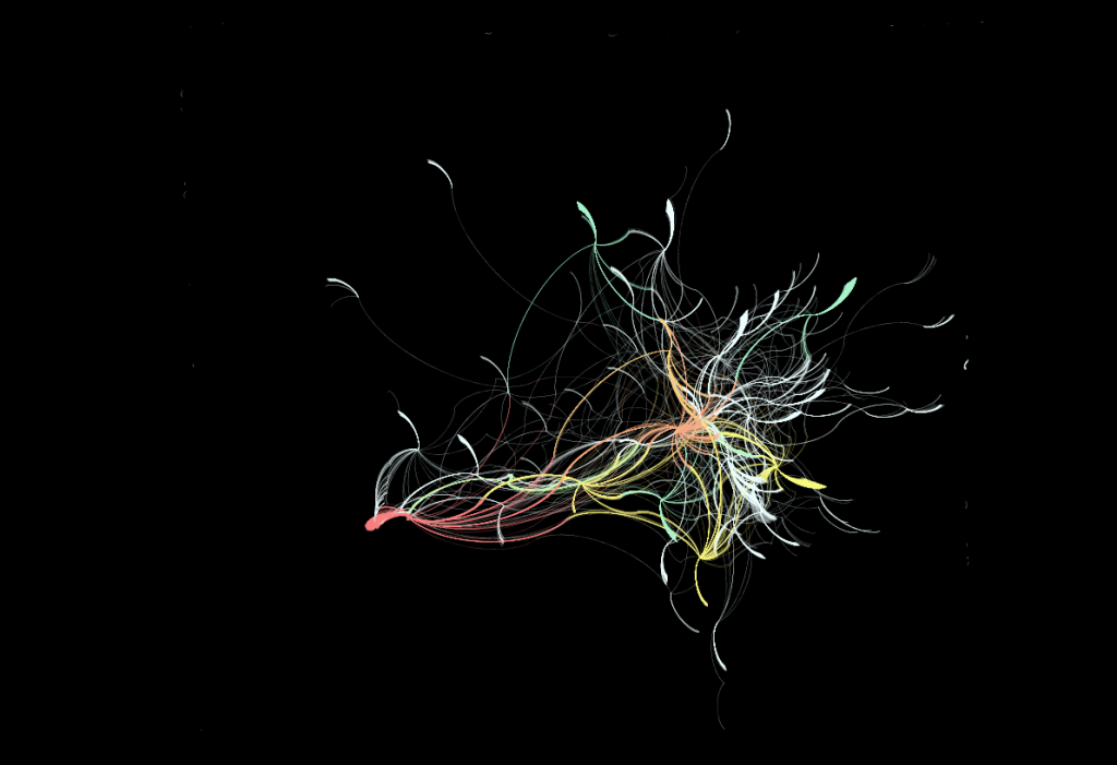 Network Visualization of Locations Related to Voltaire's Correspodence