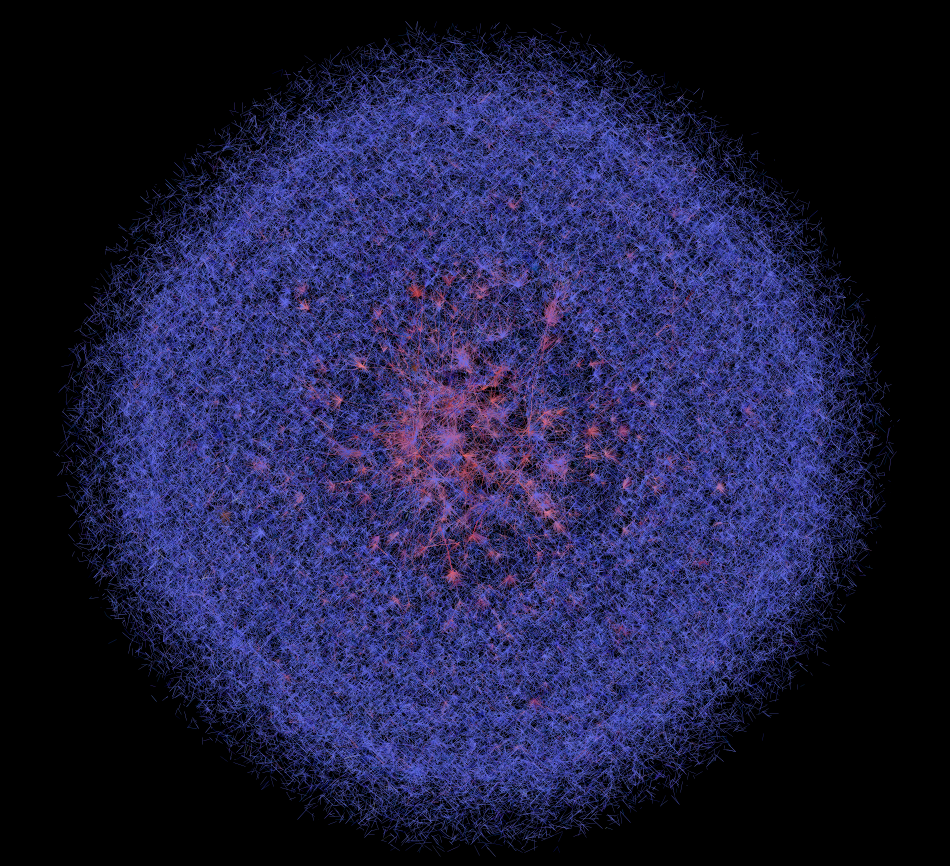 The same network can be laid out in a variety of manners