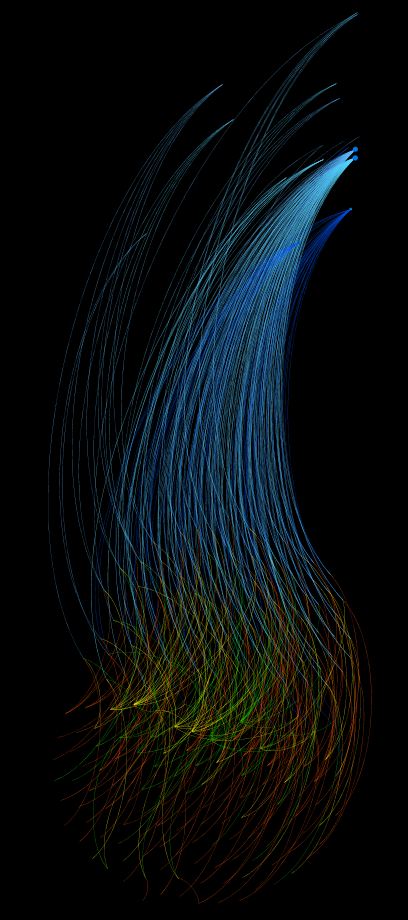 The Venice Plume