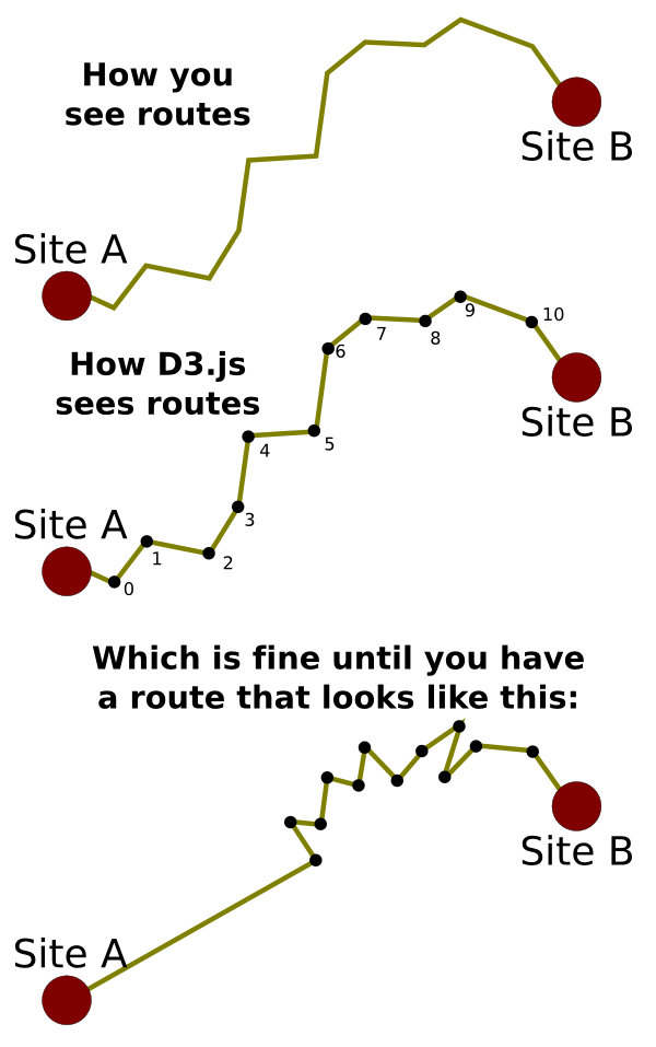 Figure from the original article