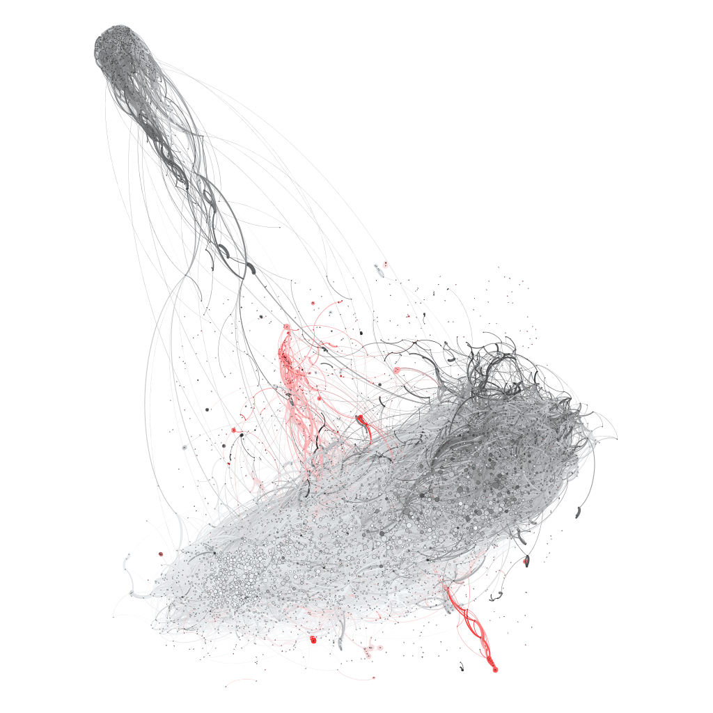 literary network colored by time