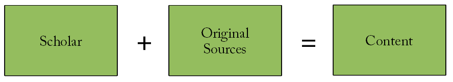 Traditional humanities content creation