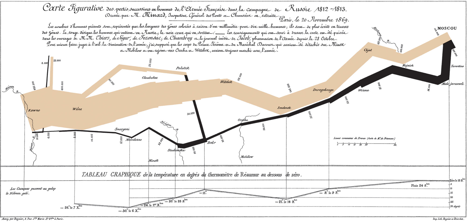 Figure from the original article