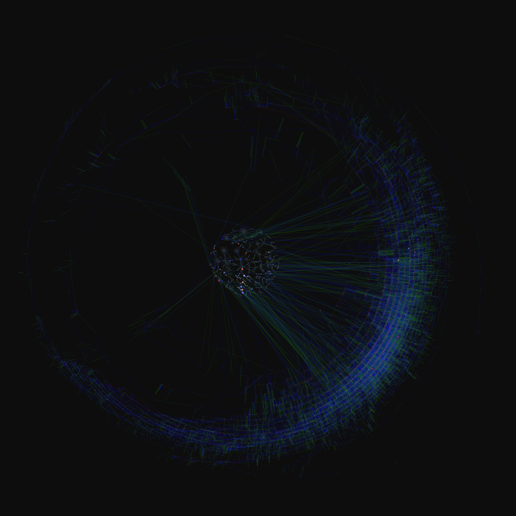 A genealogical network A genealogical network