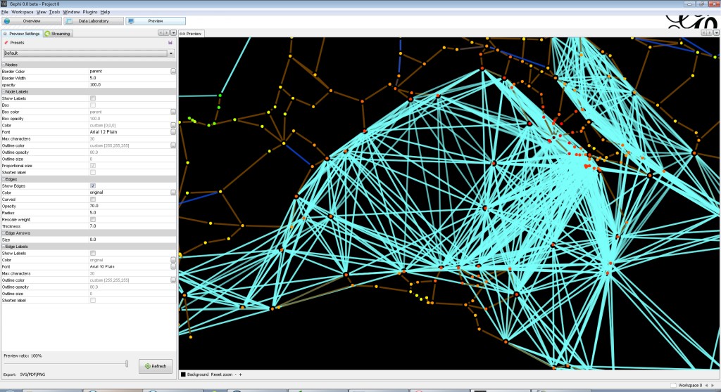 Gephi used to access the Postgres database