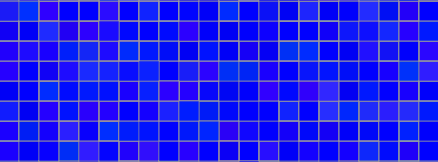 High Variation Blue