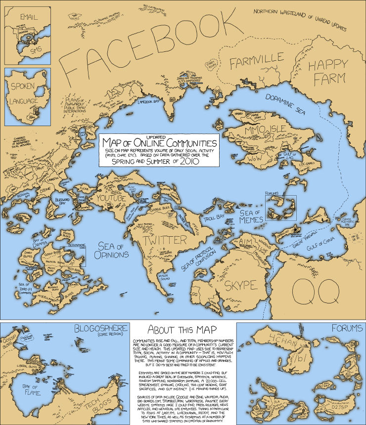 XKCD Map of Communication, ver. 2