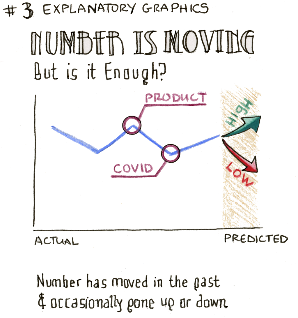 Figure from the original article