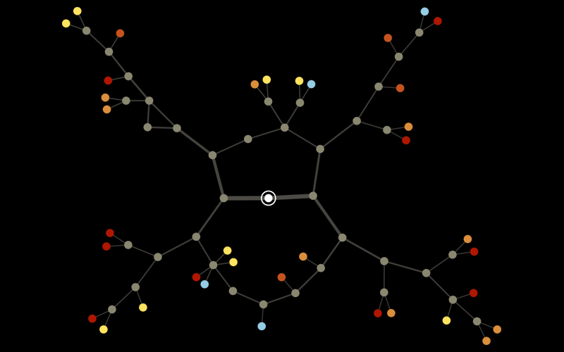 Figure from the original article