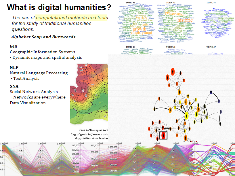 What is digital humanities?