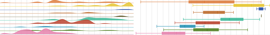 Figure from the original article