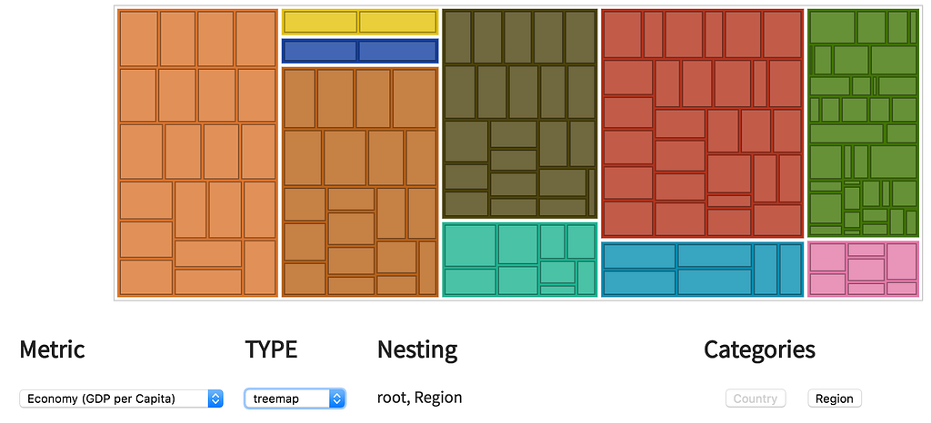 Figure from the original article