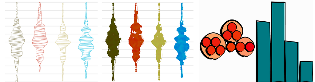 Figure from the original article