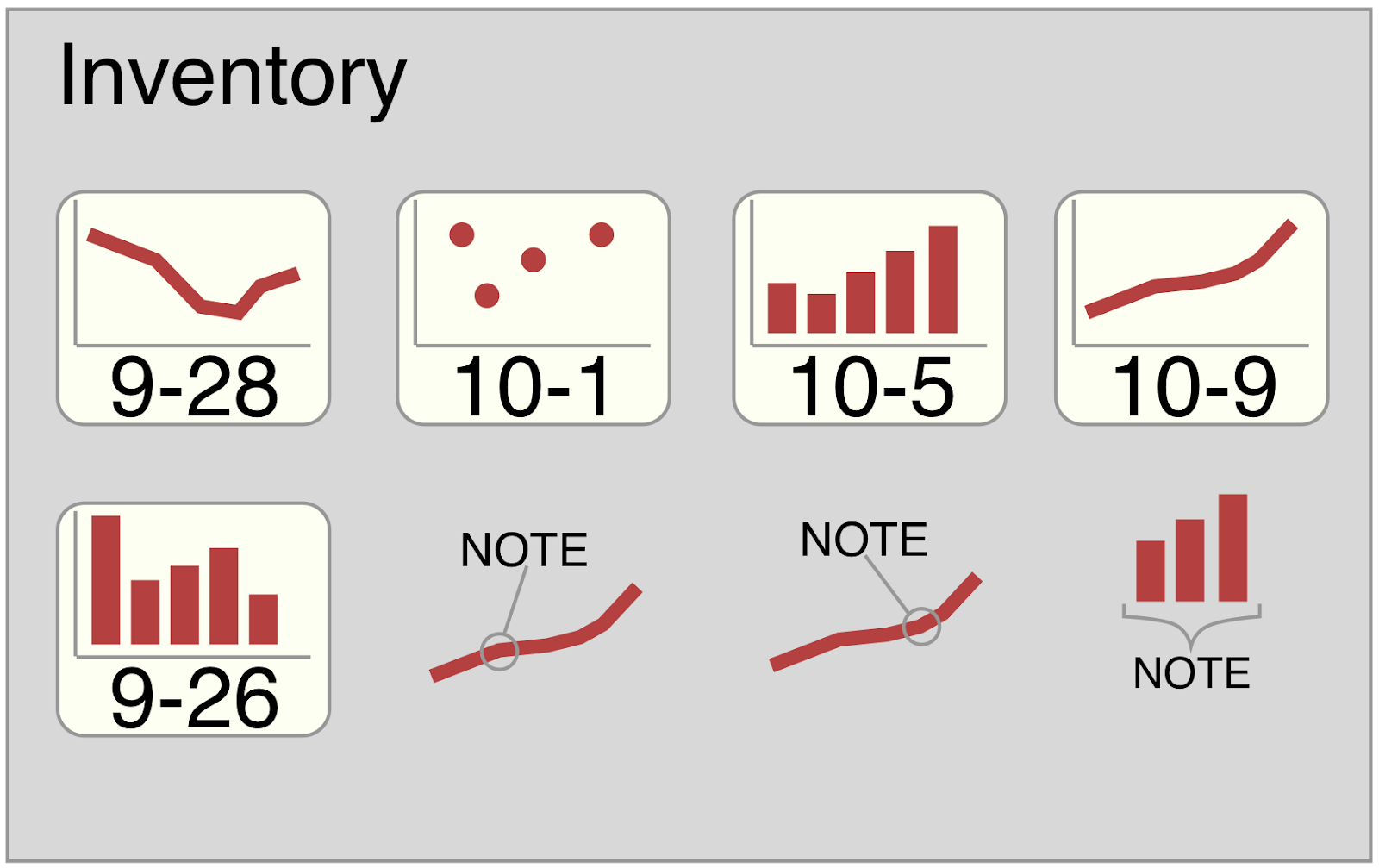 Figure from the original article
