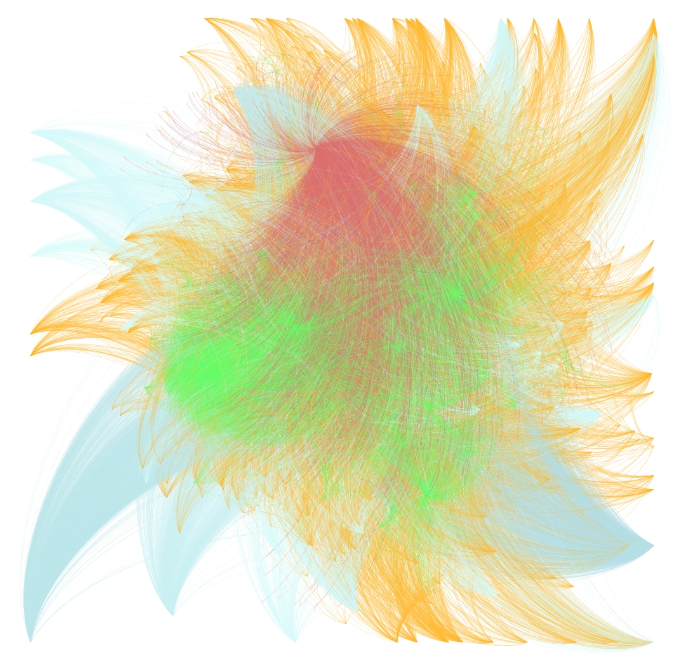 Voltaire's Network, Visualized with Gephi
