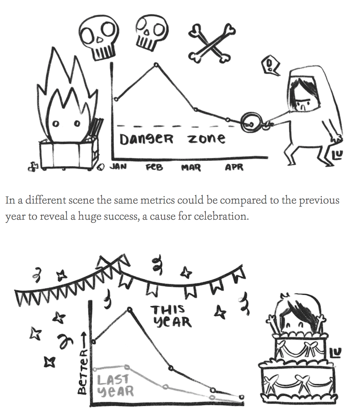 Figure from the original article