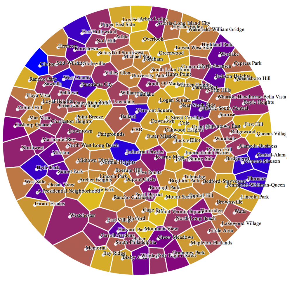 Voronoi Frankencity for City Nature
