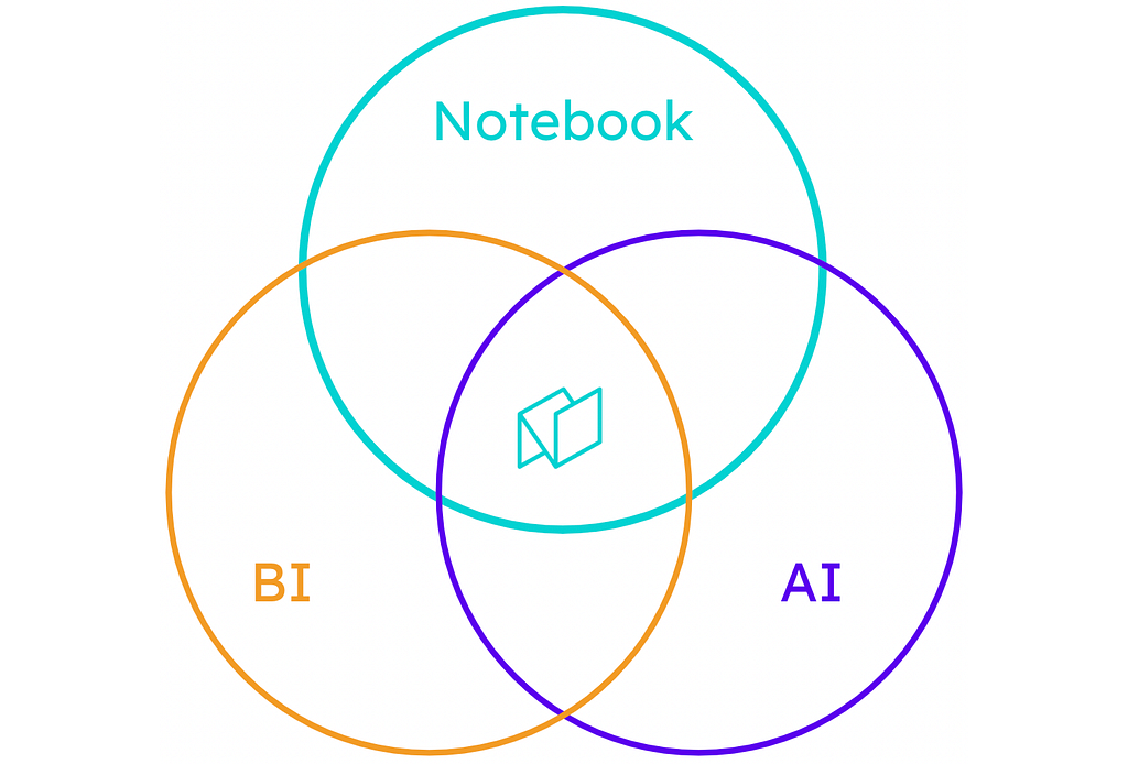 Figure from the original article