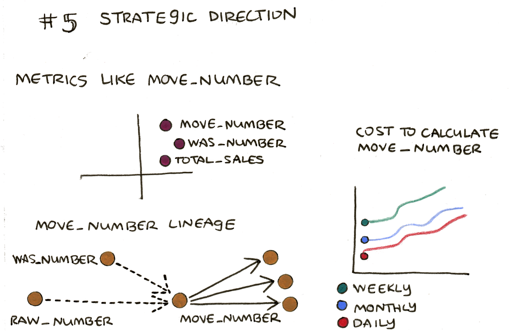 Figure from the original article
