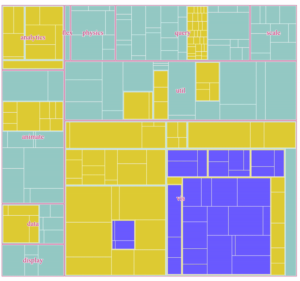Figure from the original article