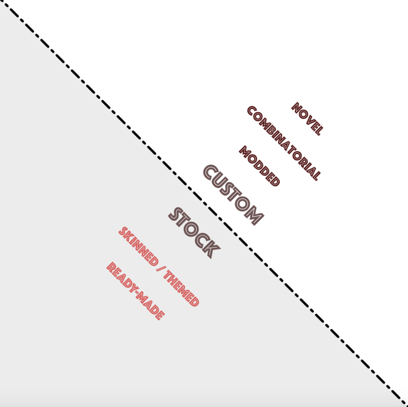 Figure from the original article