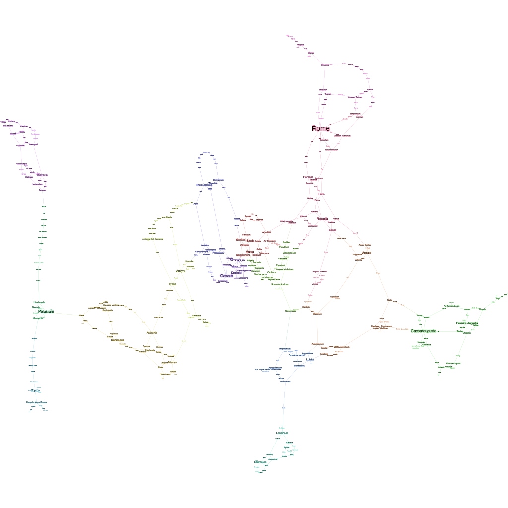 The network of Rome