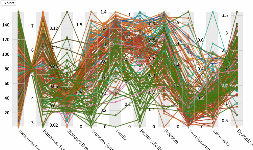 Figure from the original article