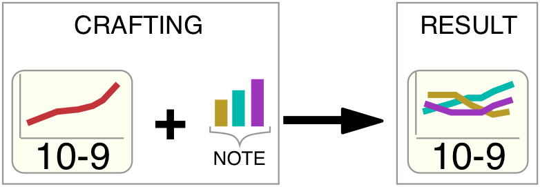 Figure from the original article