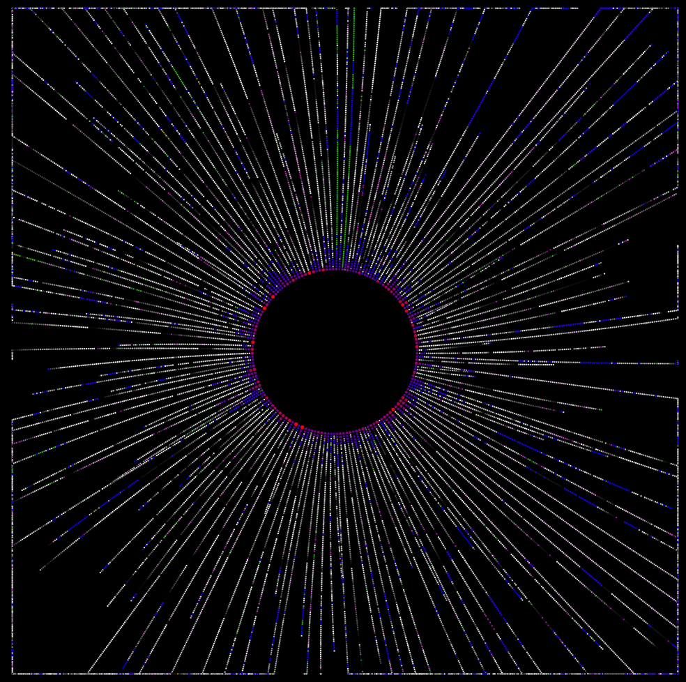 Another view of the large component, organized by module