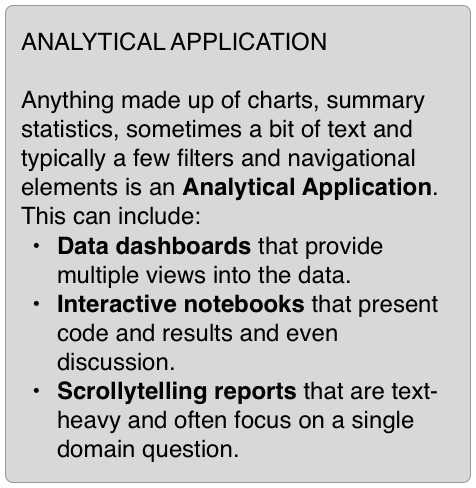 Figure from the original article